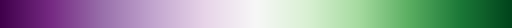 PRGn colormap
