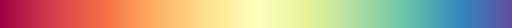 Spectral colormap