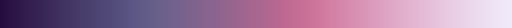 acton colormap