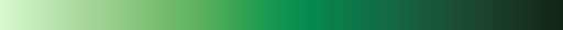 algae colormap