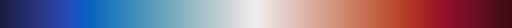 balance colormap