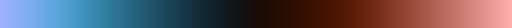 berlin colormap