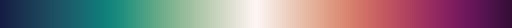 curl colormap