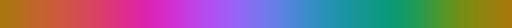 phase colormap
