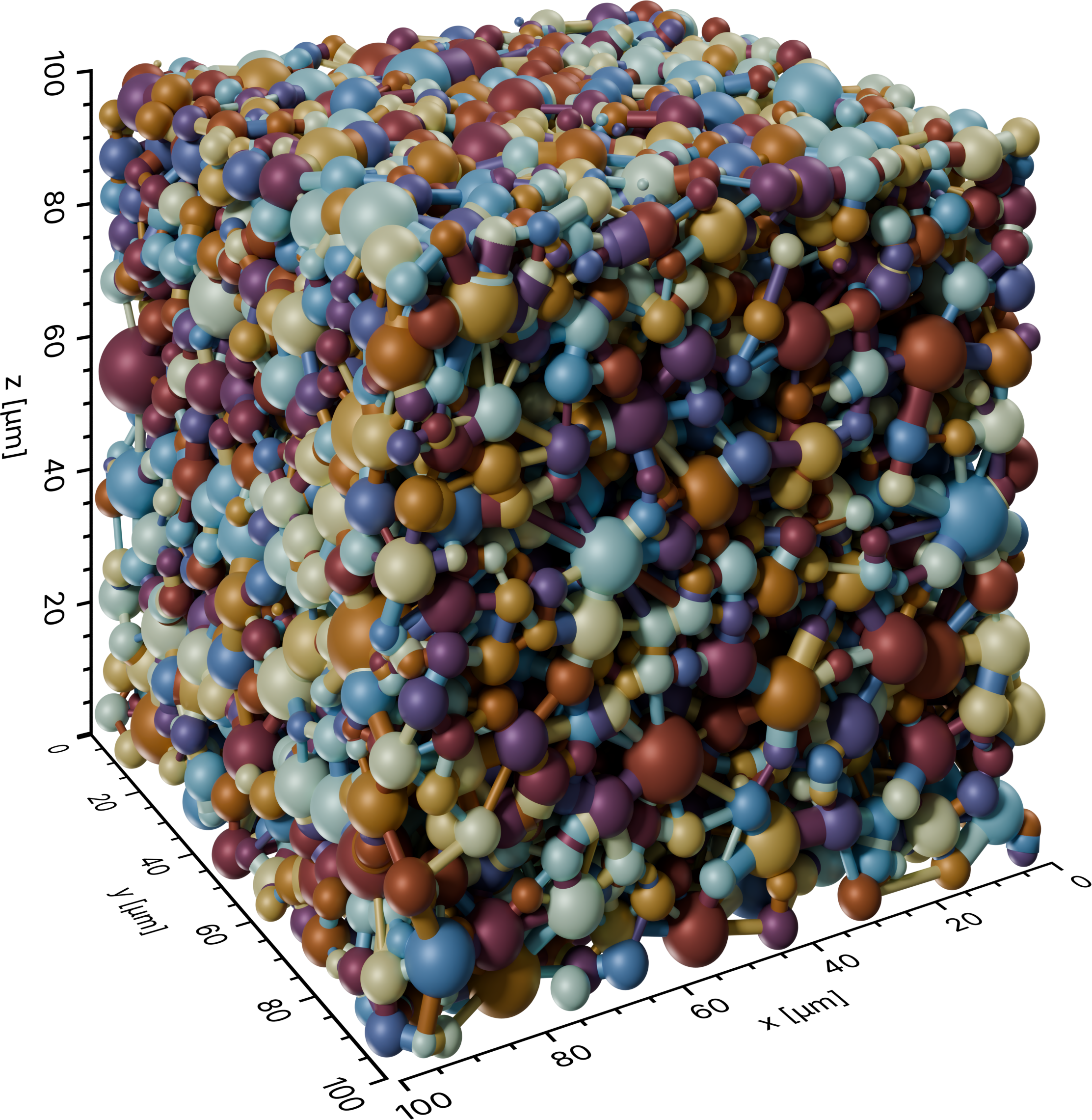Pore network with every pore and throat colored at random from a continuous palette
