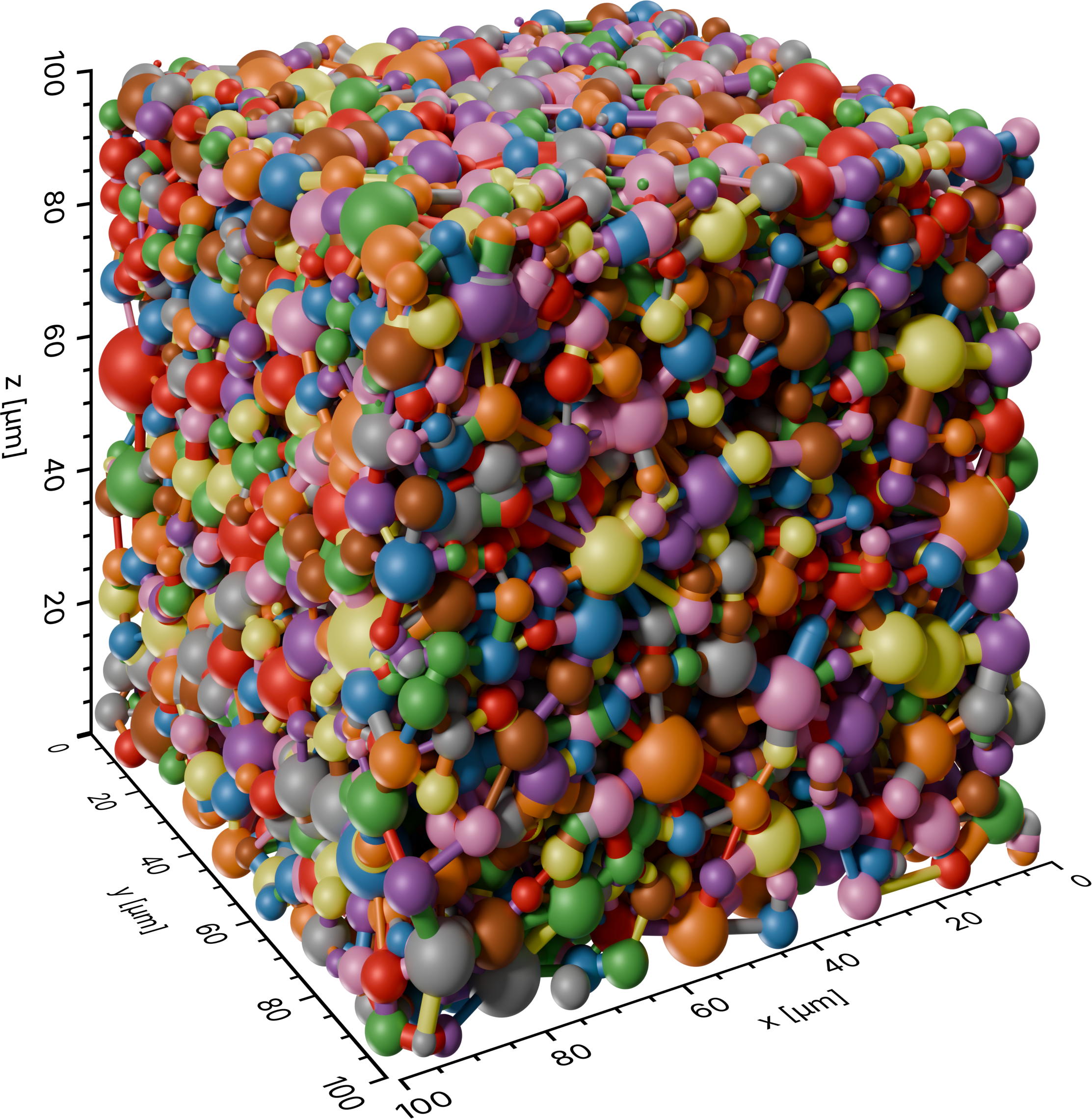 Pore network with every pore and throat colored at random from a qualitative palette