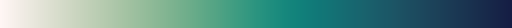 tempo colormap