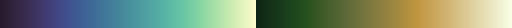 topo colormap