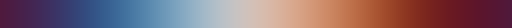 vikO colormap