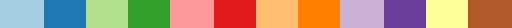 Paired colormap