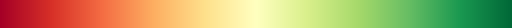 RdYlGn colormap