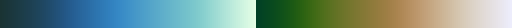 bukavu colormap