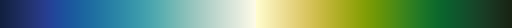 delta colormap