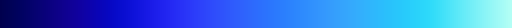 kbc colormap