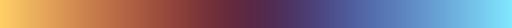 managua colormap