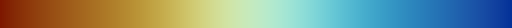 roma colormap