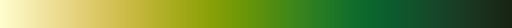speed colormap
