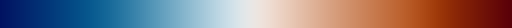 vik colormap