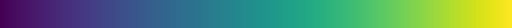 viridis colormap