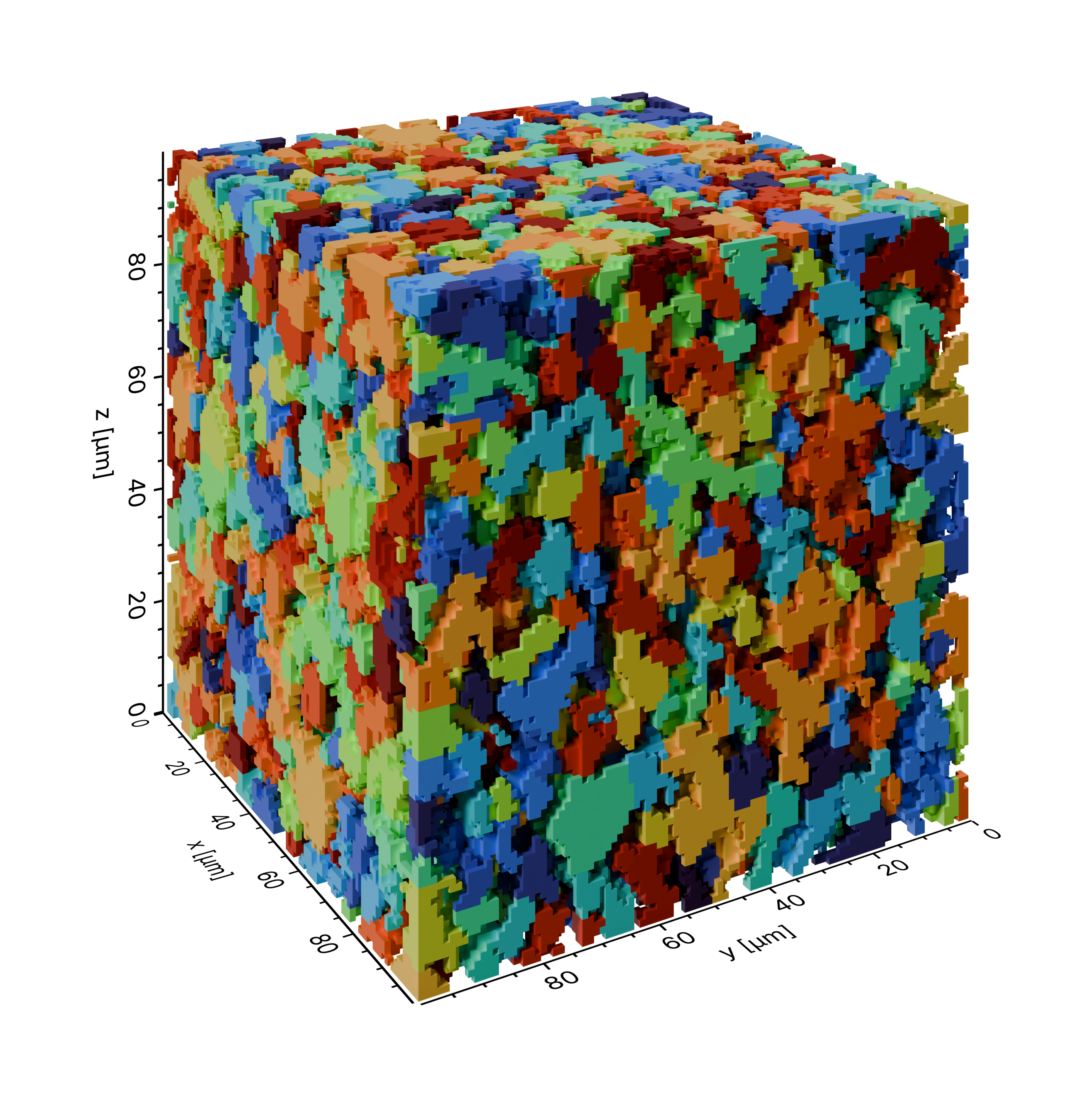 Describe render 1